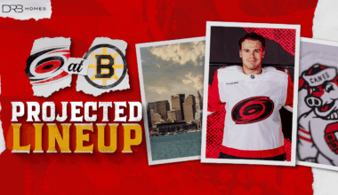 Projected Lineup: November 17 at Boston
