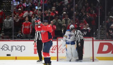 Ovechkin scores No. 900 as Capitals defeat Blues 6-1