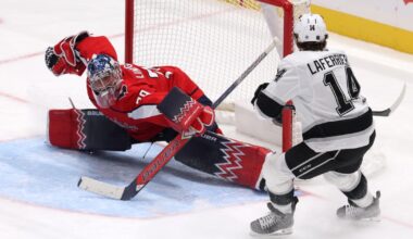 Playing without Drew Doughty, Kings lose to Washington Capitals