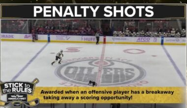 What Is a Penalty Shot?