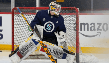 Net Net Net: Kraken Goalies in Europe