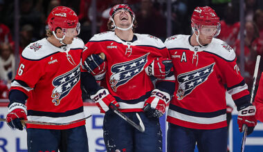 Panthers vs. Capitals Prediction & Picks - Nov. 13