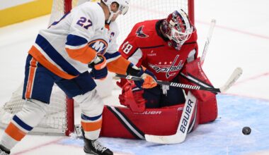 No milestone against the Islanders this time: New York tops Caps 3-1, keeps Ovechkin at 899
