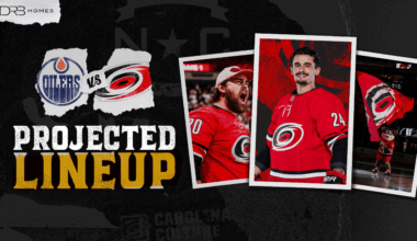 Projected Lineup: November 15 vs. Edmonton