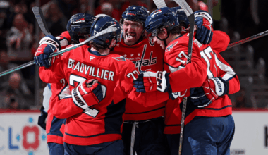 Ovechkin scores 908th NHL goal, Capitals edge Jets