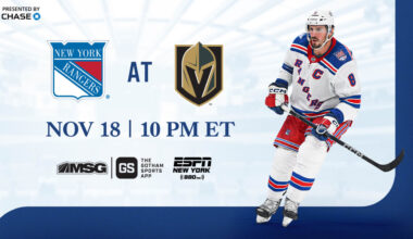 Rangers at Golden Knights: Pregame Notes