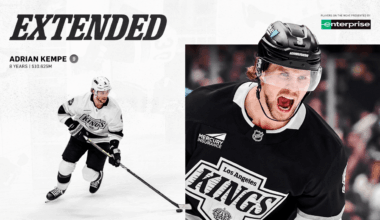 LA Kings Sign Forward Adrian Kempe to an Eight-Year, $85 Million Contract Extension