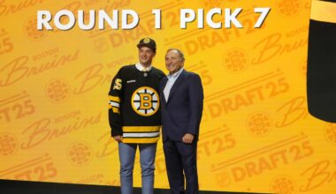 2026 U.S. National Junior Team Preliminary Roster Unveiled