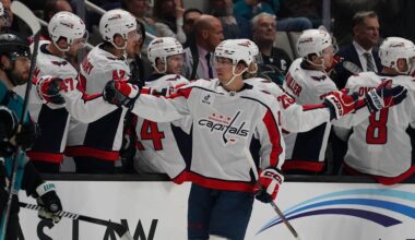 Capitals soar in latest power ranking amid torrid stretch that vaults them into first place