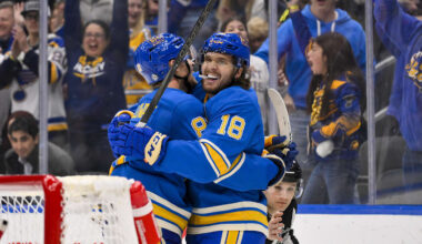 Mar 22, 2025; St. Louis, Missouri, USA;  St. Louis Blues center Robert Thomas (18) celebrates with center Dylan Holloway (81) after scoring against the Chicago Blackhawks during the second period at Enterprise Center. Mandatory Credit: Jeff Curry-Imagn Images