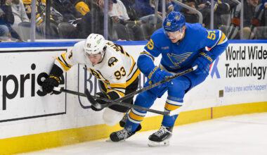 Mandatory Credit: Jeff Curry-Imagn Images