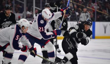 Andrei Kuzmenko, Los Angeles Kings