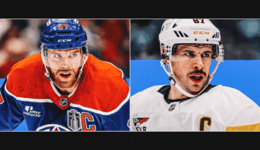 NHL player poll: Where will McDavid play in 3 years? And Crosby next year?