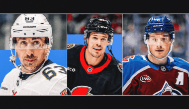 NHL’s most punchable face? From Cousins to Marchand to Makar, who players picked — and why