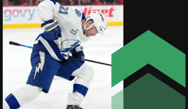 NHL Power Rankings: Checking every team’s Christmas list