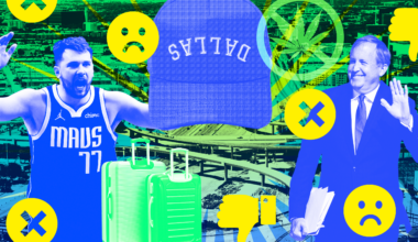 Worst of Dallas 2025: Politics, Trends, News, Sports