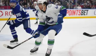 Price for the hard-hitting Kiefer Sherwood revealed and the cost is prohibitive for the Leafs