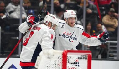 Capitals pursue sixth straight win in showdown vs. Sharks