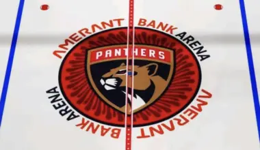 Florida Panthers terminate young forward's contract