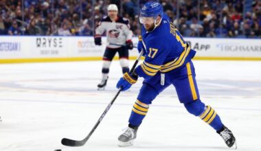 Last in the East, Sabres hungry for points on visit to Flames