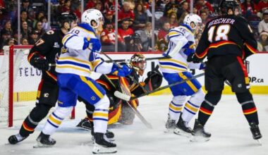 Flames’ top-scoring game of season proves too much for Sabres