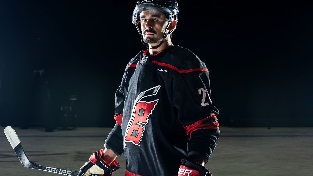 Which NHL trends are for real? The trend-o-meter for all 32