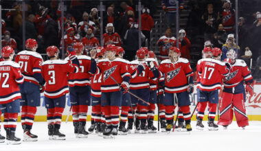 Tuesday Caps Clips: Day Off!