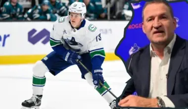 Vancouver Canucks' Lukas Reichel faces harsh reality after Adam Foote's blunt assessment