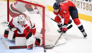 Bussi stops all three in shootout as Hurricanes edge Capitals 3-2 to pull even atop East