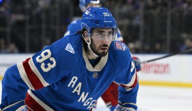 Rangers suspend Mika Zibanejad for tonight's game against Ducks