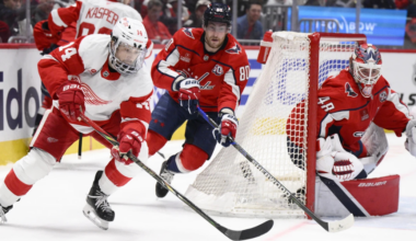 NHL Game Preview: Detroit Red Wings at Washington Capitals with Line Combinations 3/18/2025