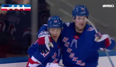 Artemi Panarin with a Goal vs. Philadelphia Flyers