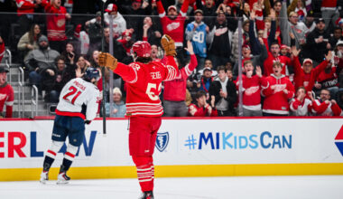 Capitals @ Red Wings: How the Game Was Lost