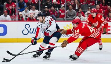Capitals, Rangers face off in year-end back-to-back