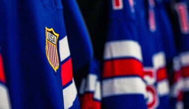 2026 U.S. National Junior Team Final Roster Released