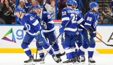 Tampa Bay Lightning defenseman Darren Raddysh (43) celebrates his goal against the St. Louis Blues with teammates, including center Brayden Point (21), right wing Oliver Bjorkstrand (22) and right wing Nikita Kucherov (86) during the first period of an NHL hockey game Monday, Dec. 22, 2025, in Tampa, Fla. (AP Photo/Chris O