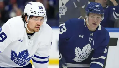 The Maple Leafs risk repeating the Nick Robertson mistake with Easton Cowan