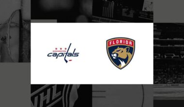 How to watch Capitals vs. Panthers: TV channel and streaming options for December 29