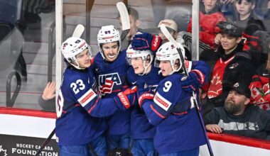 Minnesota leads as Team USA picks 28-player preliminary roster for World Juniors