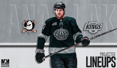 Projected Lineups, Kings vs. Ducks; Rested and Rev’d up for Huge Rivalry Game