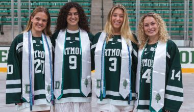 College Hockey Players Continue to Thrive Academically