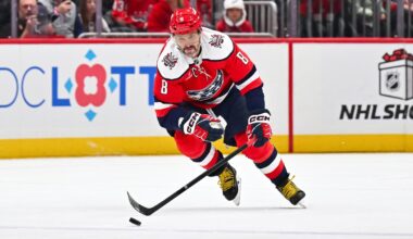NHL Players Think Alex Ovechkin's Goal Record Will Be Broken, Who Was Picked to Do It?
