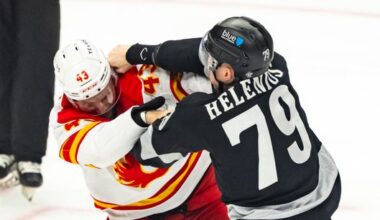 Flames edge Kings 2-1 in overtime as Kempe reaches franchise milestone