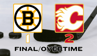 Bruins 1-2 Flames Final OT December 29, 2025
