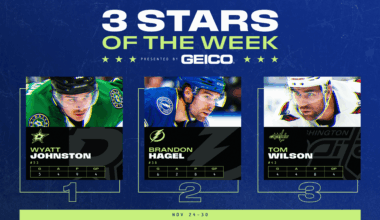 Johnston, Hagel and Wilson Named NHL ‘Three Stars’ of the Week