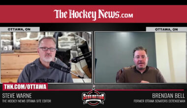 Linus Ullmark Leaves Practice Early As Senators Provide Key Injury Updates On Chabot, Pinto, And Eller