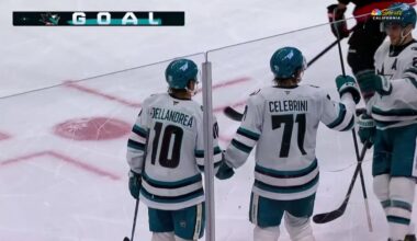 Macklin Celebrini scores empty netter to cement Sharks’ win – NBC Sports Bay Area & California