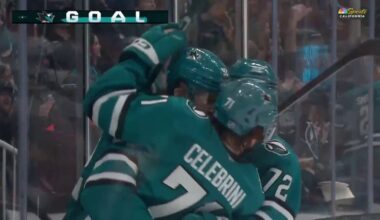 Igor Chernyshov scores for third straight Sharks game vs. Wild – NBC Sports Bay Area & California