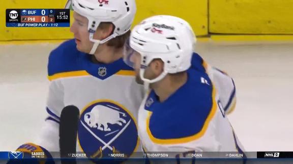 Konecny, Cates, Brink each have goal and assist as Flyers beat Sabres 5-2 for 4th win in 5 games