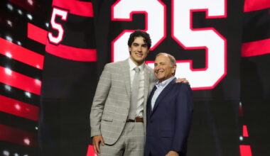 Powered by Roundtable